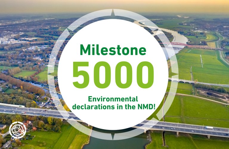 Dutch Environmental Database grows to more than 5,000 environmenta