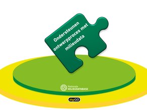 Enquête ontwerpen met milieudata | Nationale Milieudatabase